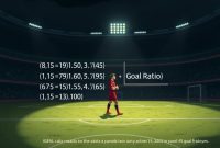 Trik Pasang Taruhan Bola Parlay